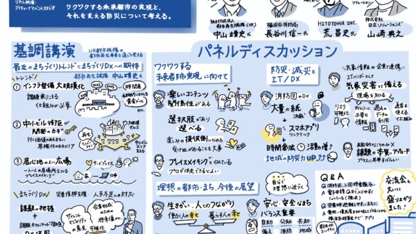 グラフィックレコーディング（グラレコ）を担当させていただきました