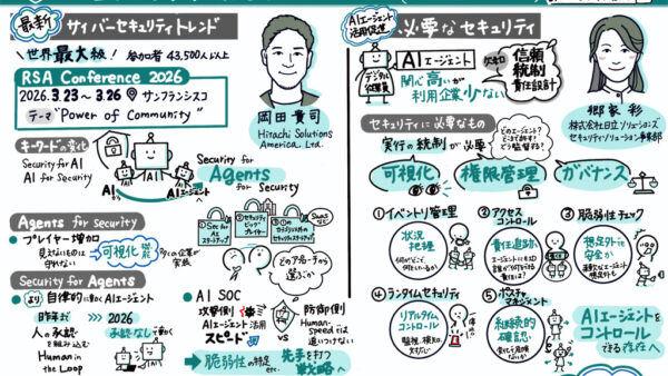 【制作実績】イベントのグラレコを担当させていただきました